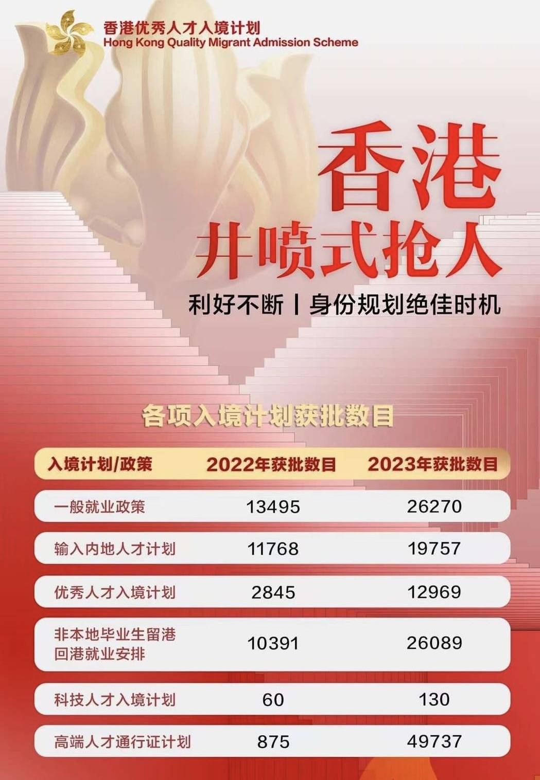 探索未來之門，香港2025全年免費資料公開，共創(chuàng)知識共享新時代，共創(chuàng)知識共享新時代，香港2025全年免費資料公開，探索未來之門