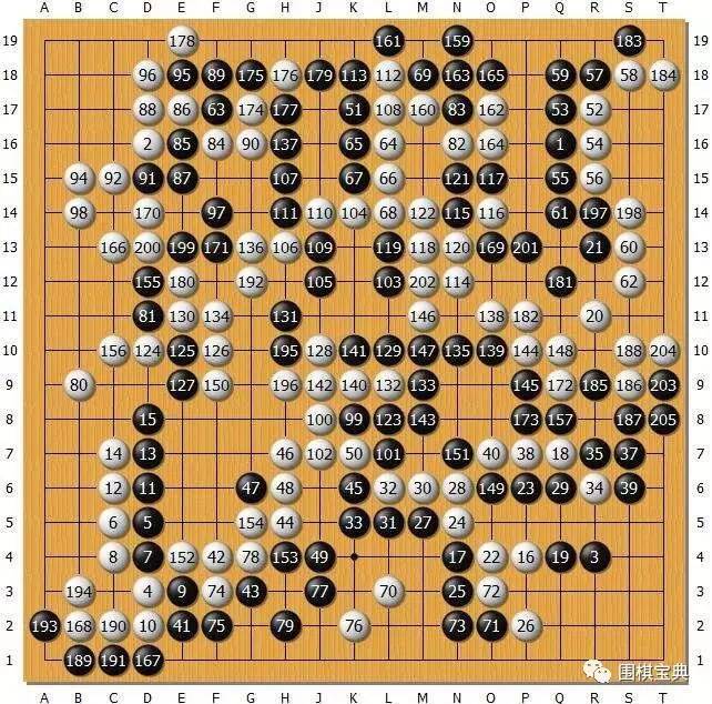 新奧門天天開將資料大全——全面解析與實(shí)用指南，新奧門天天開將資料大全，全面解析與指南