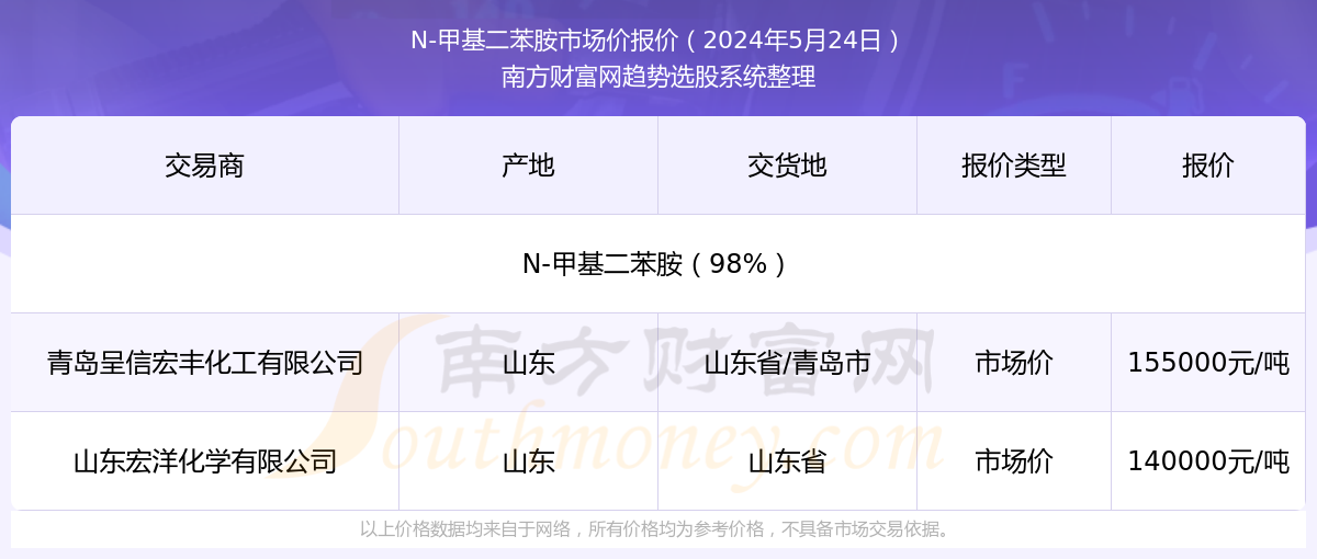 2025年香港最新開(kāi)獎(jiǎng)結(jié)果實(shí)時(shí)查詢(xún)指南，香港最新開(kāi)獎(jiǎng)結(jié)果實(shí)時(shí)查詢(xún)指南（2025版）