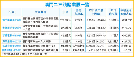 香港澳門六開彩開獎(jiǎng)網(wǎng)站——最新開獎(jiǎng)信息與專業(yè)彩票服務(wù)，香港澳門六開彩開獎(jiǎng)網(wǎng)站，最新開獎(jiǎng)信息及專業(yè)彩票服務(wù)平臺
