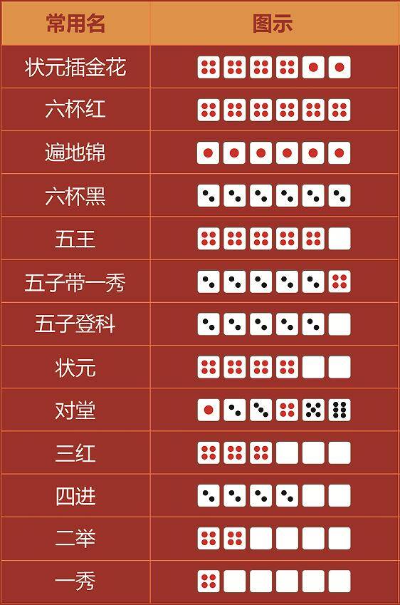 王中王手機一肖三碼圖，探索神秘科技與精準預測的交匯點，神秘科技與精準預測交匯點，王中王手機一肖三碼圖探索揭秘