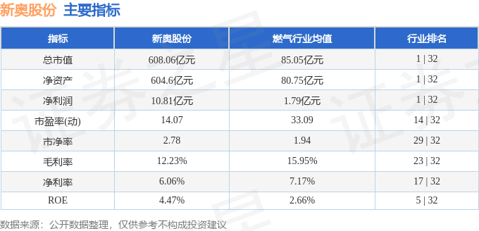 2025新奧正版免費大全——全面解析與資源分享，新奧正版免費大全，全面解析與資源分享