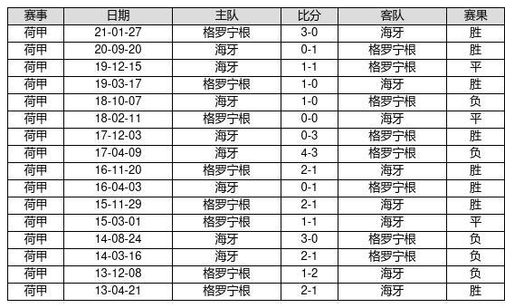 揭秘新奧歷史開獎(jiǎng)記錄，探索未來的趨勢與機(jī)遇（第19期回顧），揭秘新奧歷史開獎(jiǎng)記錄，第19期回顧及未來趨勢展望