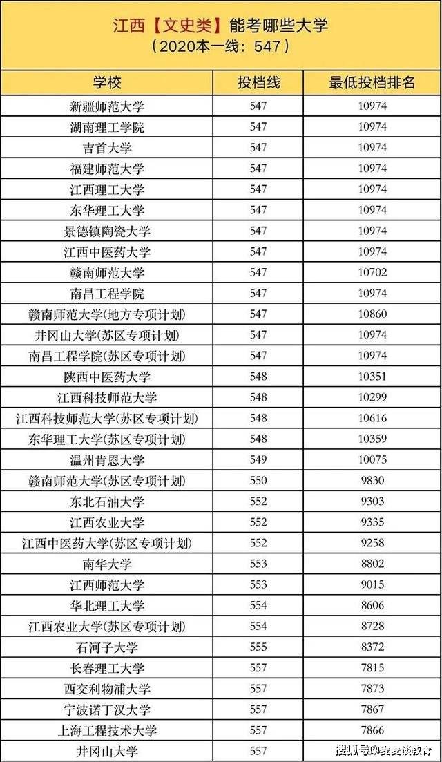 關(guān)于劉伯溫六肖免費大全一的研究與探討，劉伯溫六肖免費大全一深度解析與研究