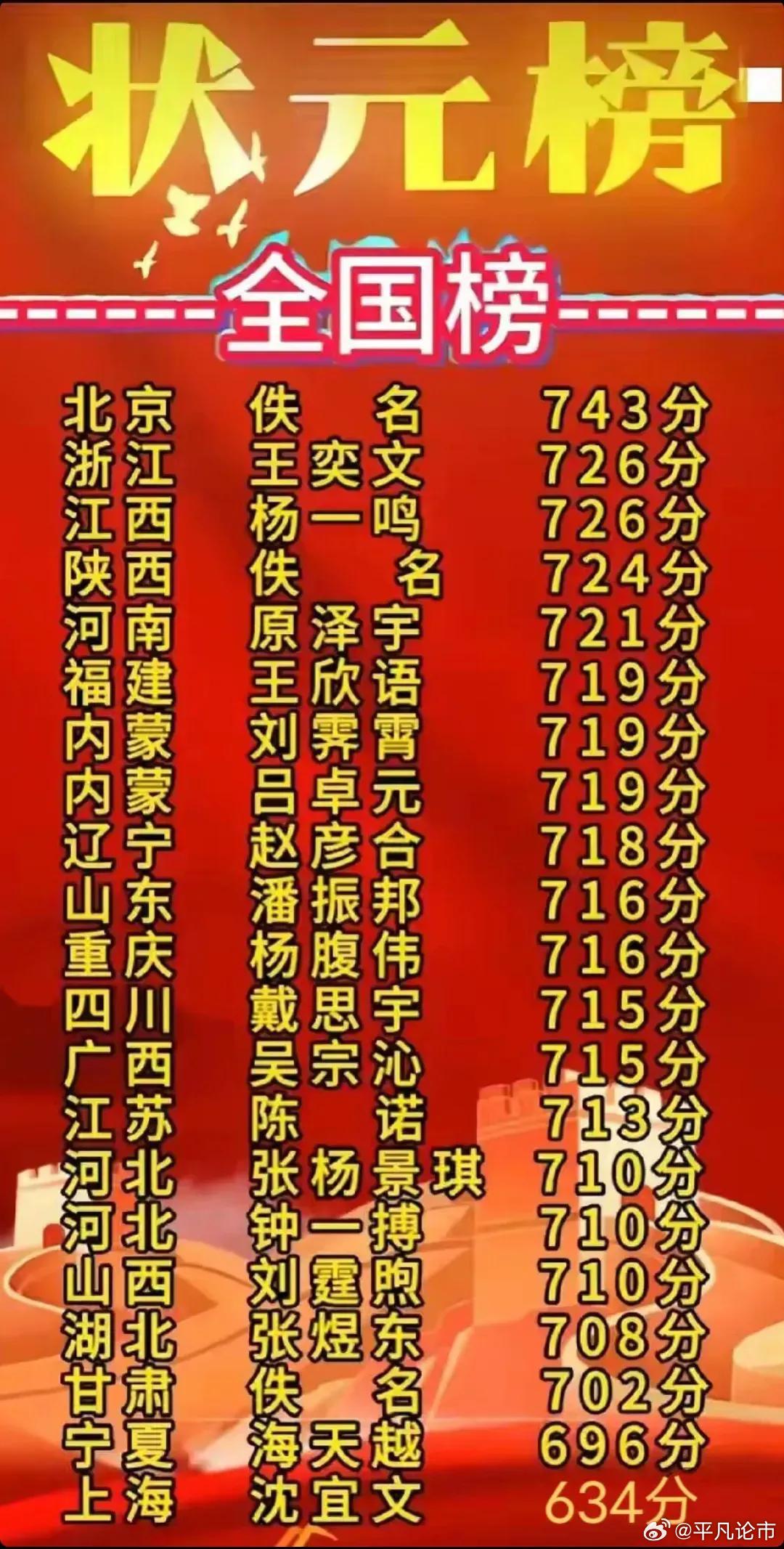 揭秘狀元紅背后的秘密，探尋最快速度背后的故事——關(guān)于4987狀元紅，揭秘狀元紅背后的故事，探尋速度與榮耀的來源——關(guān)于狀元紅的故事