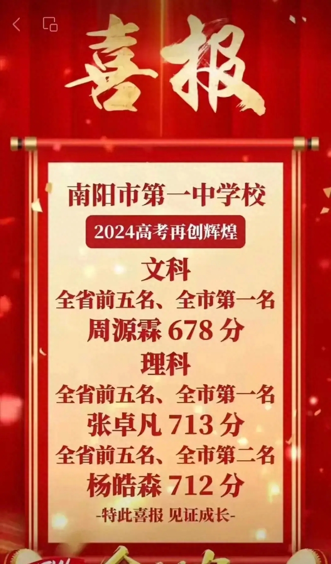 王中王一肖一特一中成績總結(jié)，全方位展現(xiàn)卓越成果，王中王一肖一特一中全方位卓越成果總結(jié)與展示