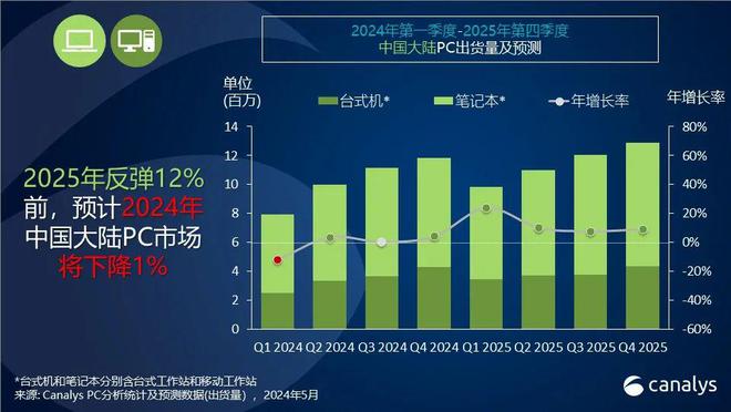 建議， 2025年澳彩綜合資料大全，全面解析澳彩趨勢與玩法，2025年澳彩綜合指南，趨勢解析與玩法大全