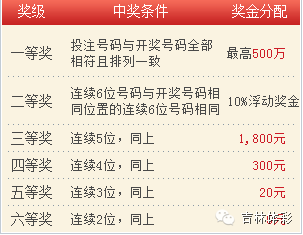 澳門澳門六會彩開獎結(jié)果CF66 VIP解讀與體驗，澳門六會彩CF66 VIP解讀與開獎結(jié)果體驗