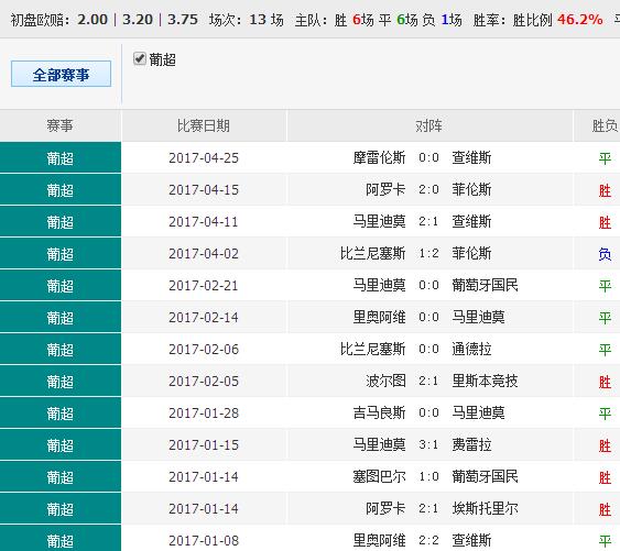 澳彩碼王，揭秘彩票背后的秘密策略與技巧，澳彩碼王揭秘彩票背后的策略與技巧之道