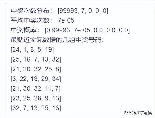 今晚港彩開(kāi)特馬，開(kāi)獎(jiǎng)結(jié)果及分析，港彩特馬開(kāi)獎(jiǎng)結(jié)果揭秘與深度分析