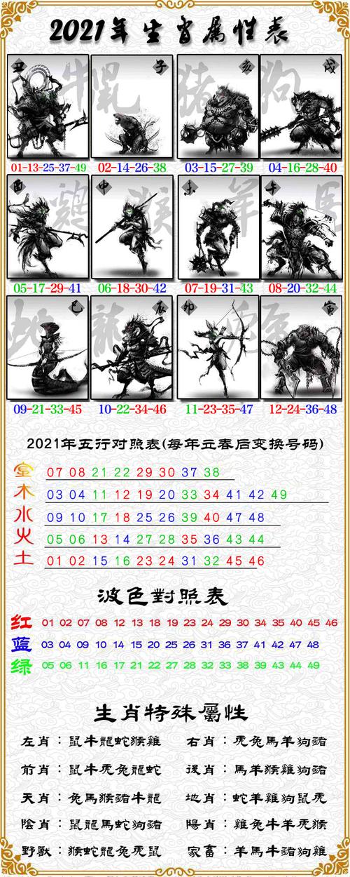 揭秘27期必一生肖王中王，神秘生肖運勢解析，揭秘生肖王中王，生肖運勢深度解析與揭秘其神秘運勢走向