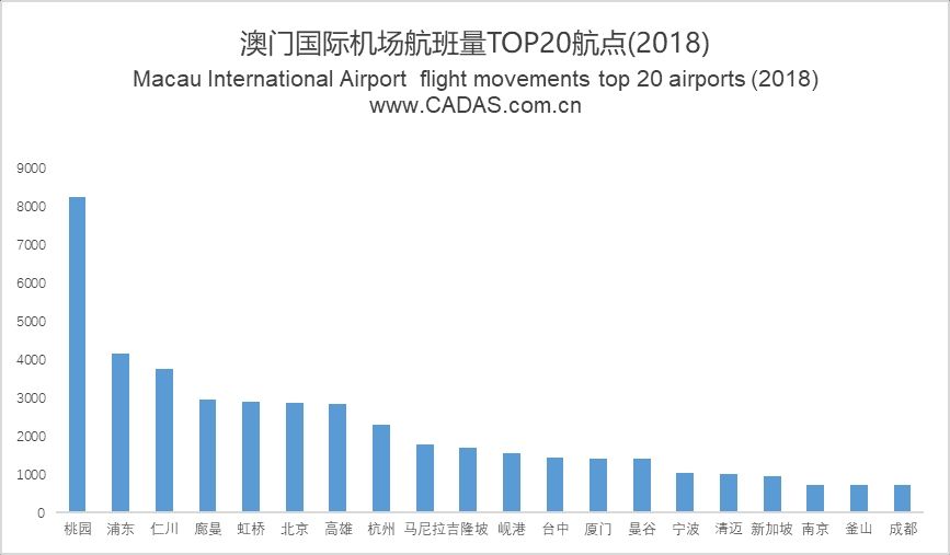 澳門2021年最快開獎(jiǎng)結(jié)果揭秘，最新開獎(jiǎng)動態(tài)與贏獎(jiǎng)策略，澳門2021年最新開獎(jiǎng)動態(tài)揭秘，快速開獎(jiǎng)、贏獎(jiǎng)策略與結(jié)果回顧
