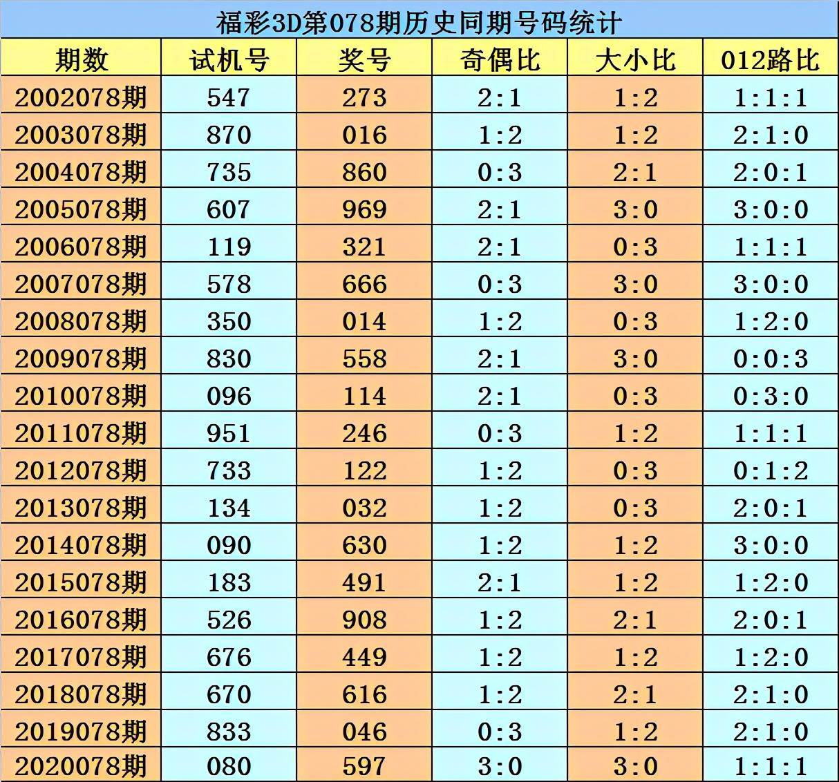 香港二四六免費(fèi)開獎(jiǎng)直播，探索真實(shí)、公正的開獎(jiǎng)現(xiàn)場(chǎng)，香港二四六開獎(jiǎng)直播，真實(shí)公正的開獎(jiǎng)現(xiàn)場(chǎng)探索