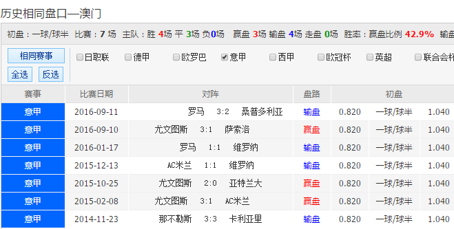 新澳天天開彩期期精準(zhǔn)，揭秘彩票預(yù)測的真相與策略，揭秘新澳天天開彩期期精準(zhǔn)預(yù)測彩票真相與策略之道
