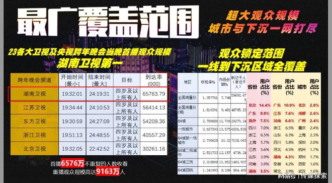 揭秘2025全年資料免費大全，優(yōu)勢與前景展望，揭秘2025全年資料免費大全，優(yōu)勢展望與前景預測