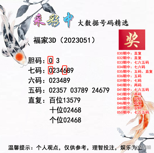 精選三肖3碼公開，揭秘精準預測的秘密，揭秘精準預測的秘密，精選三肖3碼公開解析