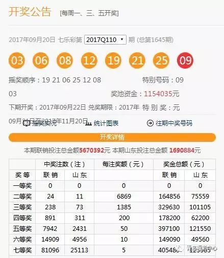 澳門六下彩開獎結(jié)果 2020年回顧與解析，澳門六下彩開獎結(jié)果回顧與解析，聚焦2020年數(shù)據(jù)揭秘