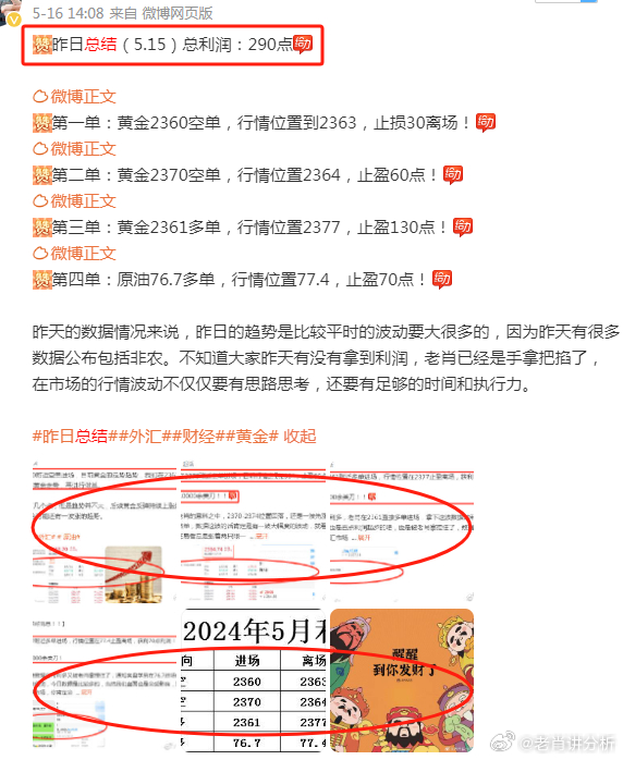 推薦 第163頁(yè)