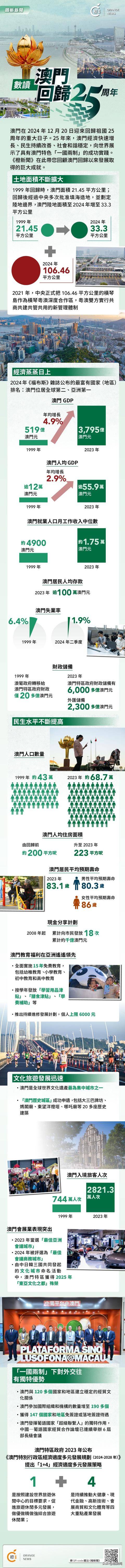 澳門概覽，展望未來的澳門資料與趨勢(shì)分析（至2025年），澳門未來展望，概覽與趨勢(shì)分析至2025年
