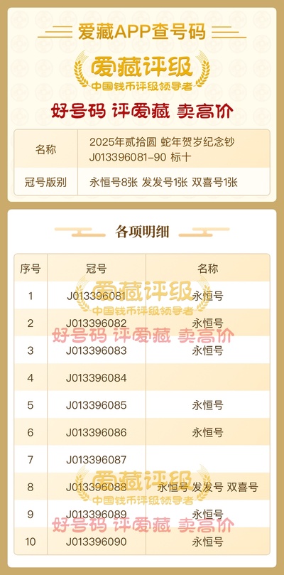 奧準(zhǔn)最準(zhǔn)一肖一碼一中特7955，揭秘生肖預(yù)測的神秘面紗，揭秘生肖預(yù)測神秘面紗，奧準(zhǔn)最準(zhǔn)一肖一碼一中特7955