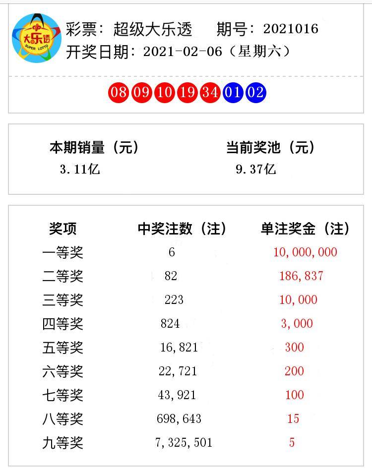 澳門六開(kāi)獎(jiǎng)結(jié)果365期深度解析與預(yù)測(cè)，澳門六開(kāi)獎(jiǎng)結(jié)果深度解析與預(yù)測(cè)，第365期分析探討