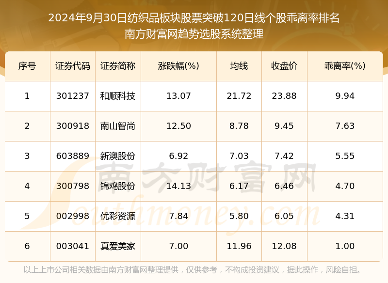新澳今晚上9點(diǎn)30單雙參考，揭秘彩票背后的秘密與策略，揭秘彩票背后的秘密與策略，新澳今晚9點(diǎn)30單雙參考分析