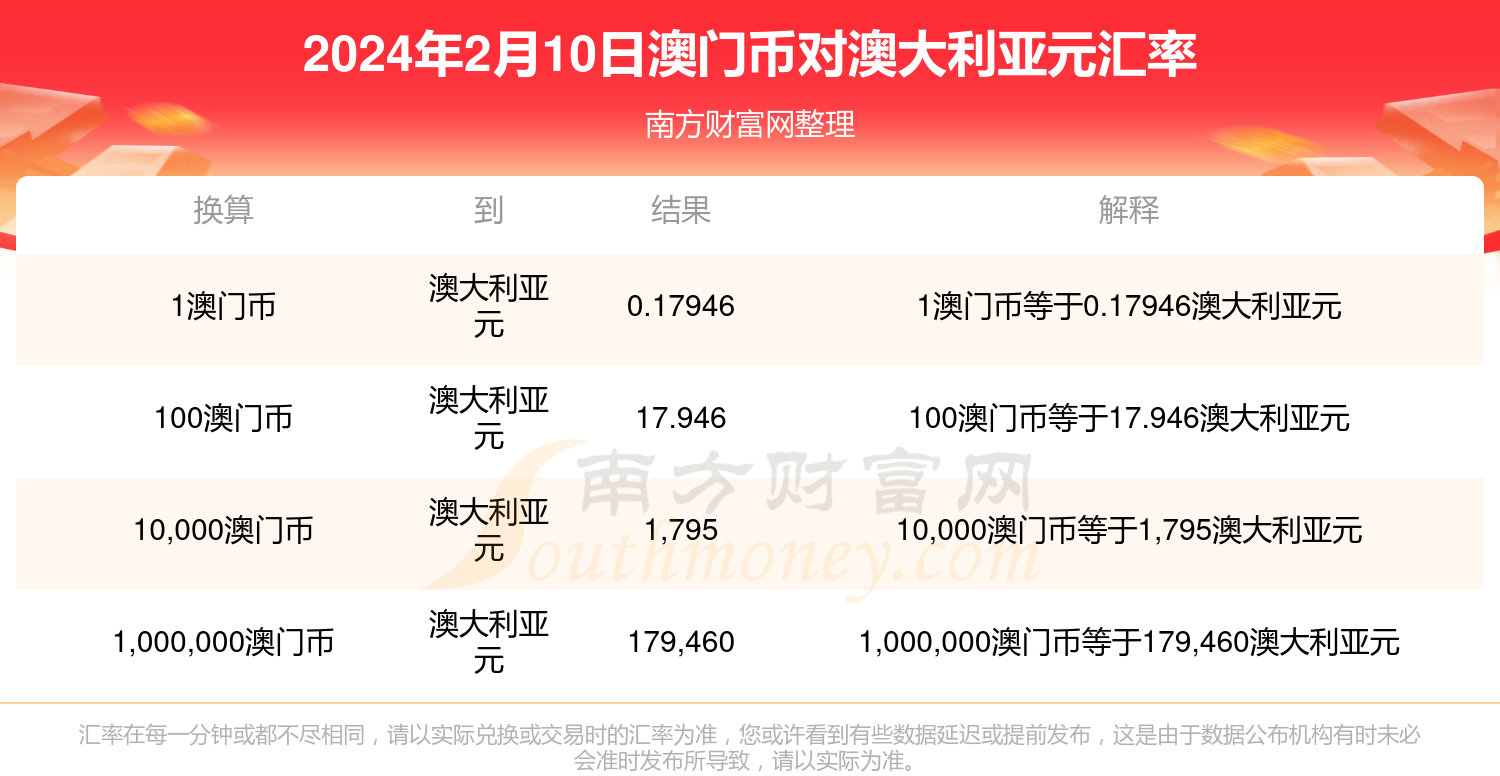 澳門兔費(fèi)資料，探索新2025的奧秘與機(jī)會，澳門兔費(fèi)資料揭秘，探索新機(jī)遇與奧秘的2025年