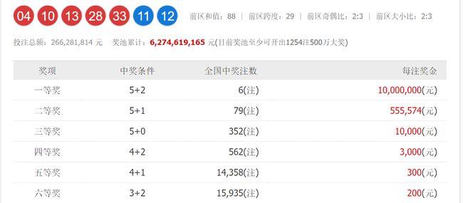 澳門六和開獎(jiǎng)號(hào)碼今晚開獎(jiǎng)結(jié)果，深度解析與預(yù)測(cè)，澳門六和今晚開獎(jiǎng)結(jié)果深度解析與預(yù)測(cè)報(bào)告