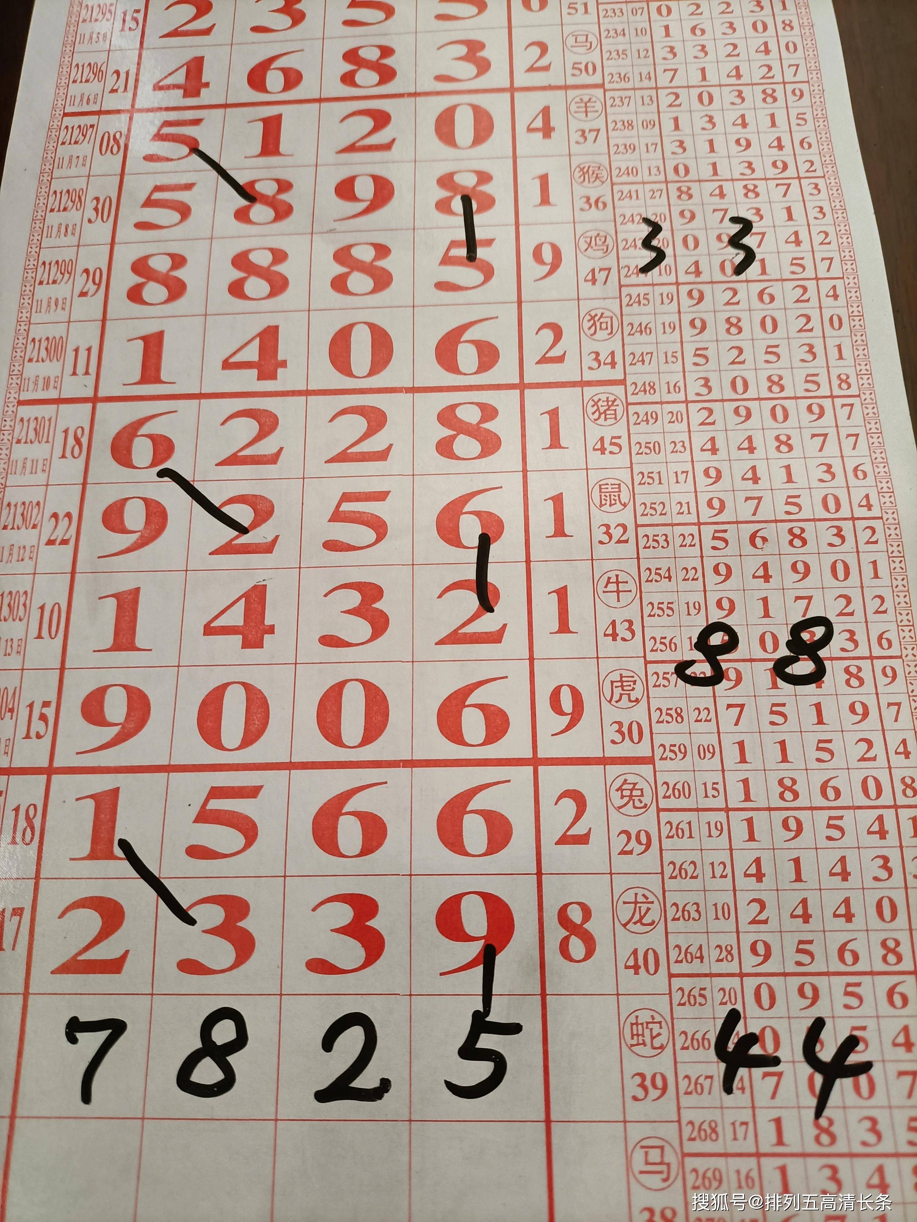 四肖四碼期期準(zhǔn)免費資料——揭秘精準(zhǔn)預(yù)測的秘密，揭秘四肖四碼期期準(zhǔn)，精準(zhǔn)預(yù)測的秘密資料（免費公開）