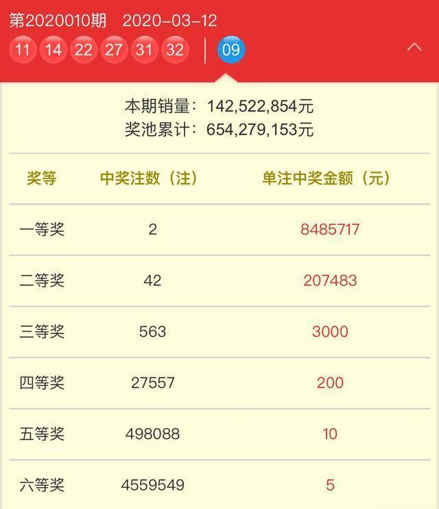 奧門天天開獎碼結(jié)果 2025 開獎，揭秘彩票背后的秘密與策略分析，揭秘澳門天天開獎碼背后的秘密與策略分析（2025年開獎記錄）