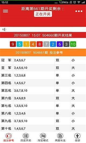 王中王5o4一肖中特，揭秘背后的秘密與策略，揭秘王中王5o4一肖中特背后的秘密策略與成功之道