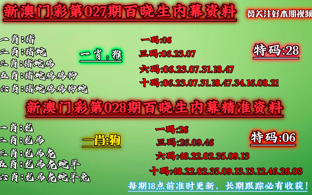 澳門(mén)精準(zhǔn)一肖一碼資料安拿，揭秘預(yù)測(cè)玄機(jī)與技巧，澳門(mén)精準(zhǔn)預(yù)測(cè)一肖一碼揭秘，預(yù)測(cè)玄機(jī)與技巧攻略