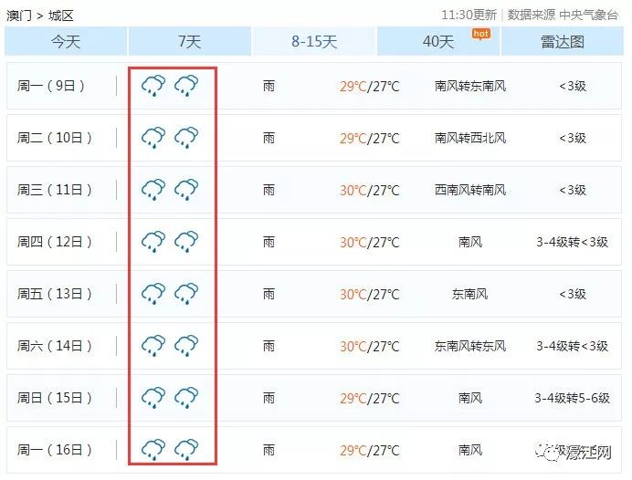 六月份澳門組隊開獎結(jié)果，深度解析與預測，六月澳門開獎結(jié)果深度解析與預測，組隊開獎趨勢揭秘
