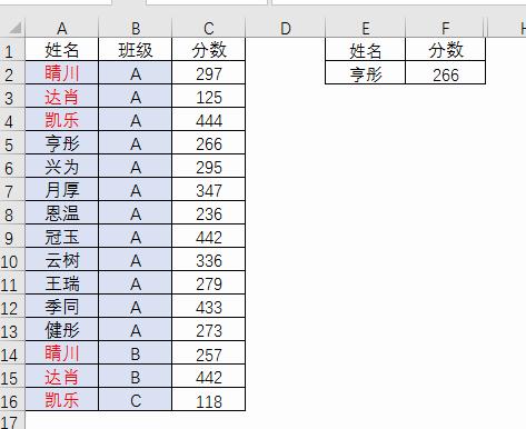 一肖公式，揭秘SEO優(yōu)化秘密武器，一肖公式揭秘，SEO優(yōu)化秘密武器全解析