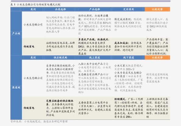 新奧集團(tuán)邁向2025年，歷史里程碑與未來(lái)展望，新奧集團(tuán)，邁向2025年的歷史里程碑與未來(lái)展望