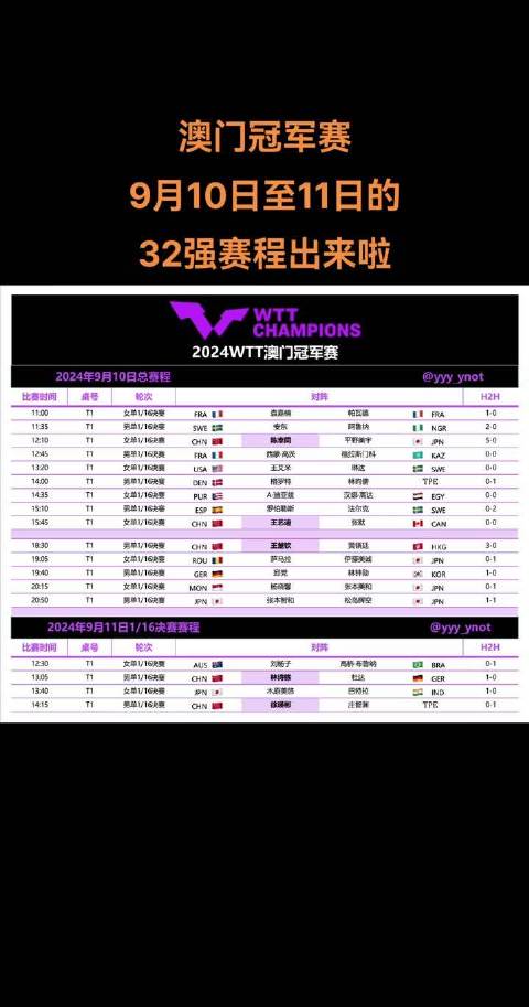新澳門今晚開特馬結(jié)果預(yù)測，揭秘9點31的神秘面紗，揭秘新澳門今晚特馬結(jié)果預(yù)測，9點31的神秘面紗揭曉