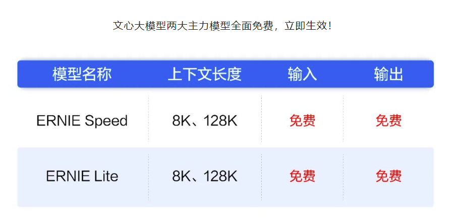 2025新澳天天資料免費大全——全面解析與資源匯總，2025新澳天天資料免費大全，全面解析與資源匯總一網(wǎng)打盡