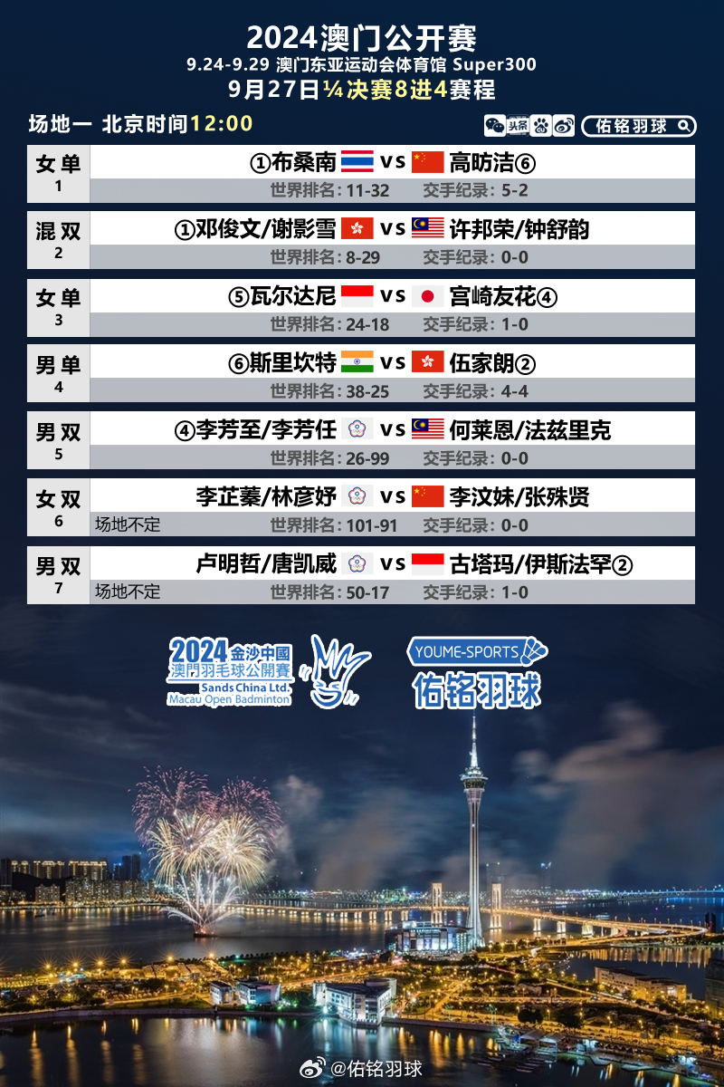 澳門今晚特馬開彩預(yù)測與探索，2025年的無限可能，澳門特馬開彩預(yù)測與未來趨勢探索，展望2025年無限可能
