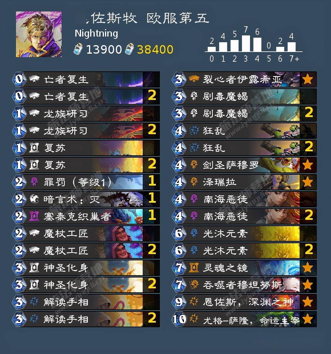 王中王06期指一生肖，揭秘背后的奧秘與策略，揭秘生肖奧秘與策略，王中王生肖預(yù)測指南（第06期）