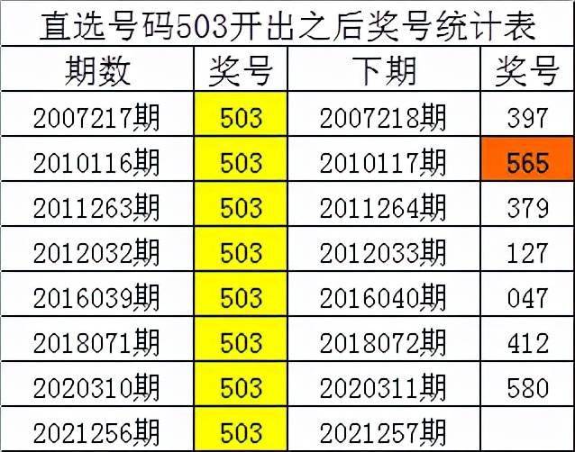 一肖三碼絕密王中王，揭秘背后的秘密，揭秘一肖三碼絕密王中王背后的秘密