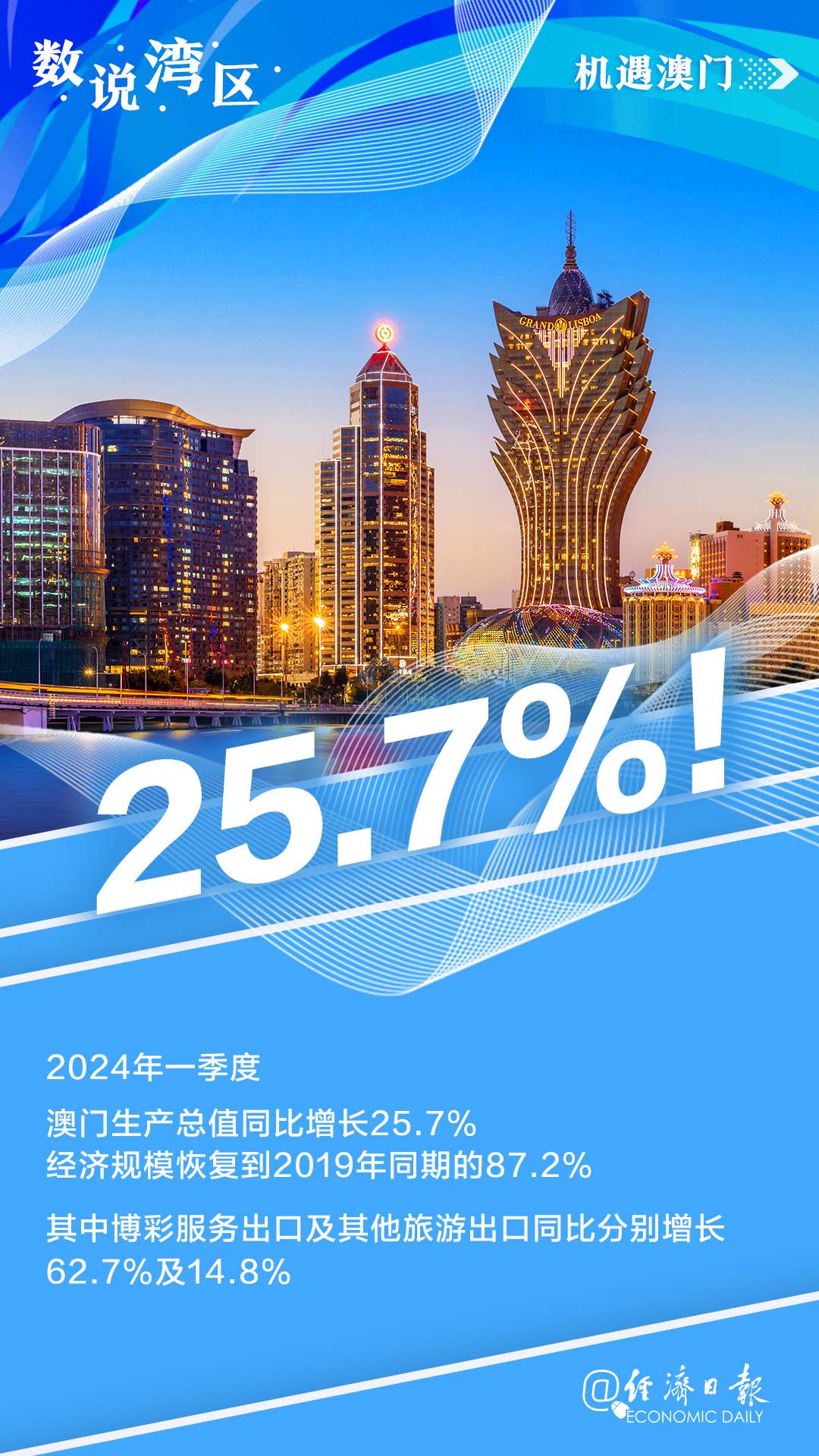 新澳門內(nèi)部資料精準(zhǔn)大全——探索澳門的深度與廣度，澳門深度探索，新澳門內(nèi)部資料精準(zhǔn)大全