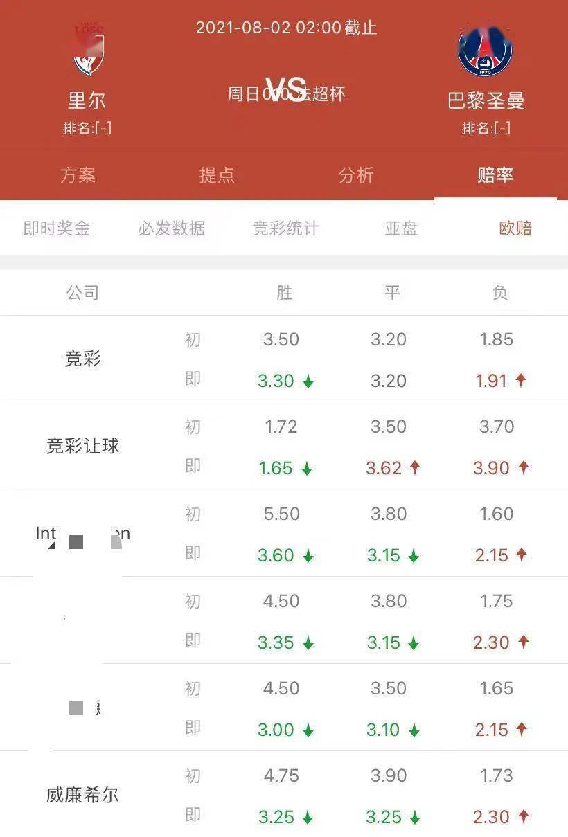 奧門今晚開獎十結(jié)果——探索彩票背后的秘密與策略，澳門彩票開獎結(jié)果深度解析，揭秘背后的秘密與策略
