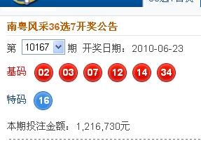 新澳2025今晚開獎(jiǎng)結(jié)果，期待與驚喜的交匯，新澳2025今晚開獎(jiǎng)結(jié)果，期待與驚喜的碰撞