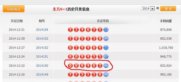 新澳門六開獎(jiǎng)結(jié)果查詢最新，全面解析與實(shí)用指南，澳門六開獎(jiǎng)結(jié)果最新查詢，全面解析與實(shí)用指南