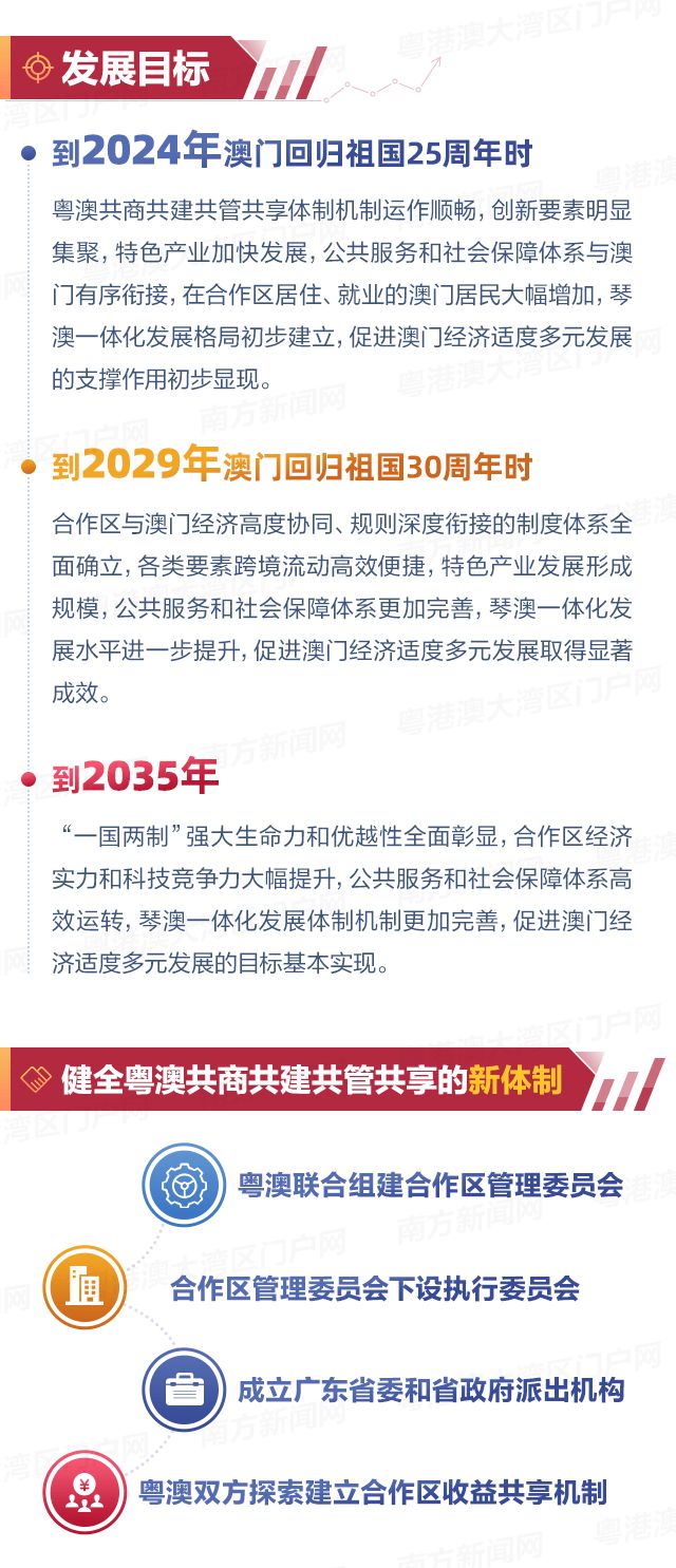 澳門，展望未來，探索無限可能的2025年，澳門，展望未來，2025年無限可能探索之旅