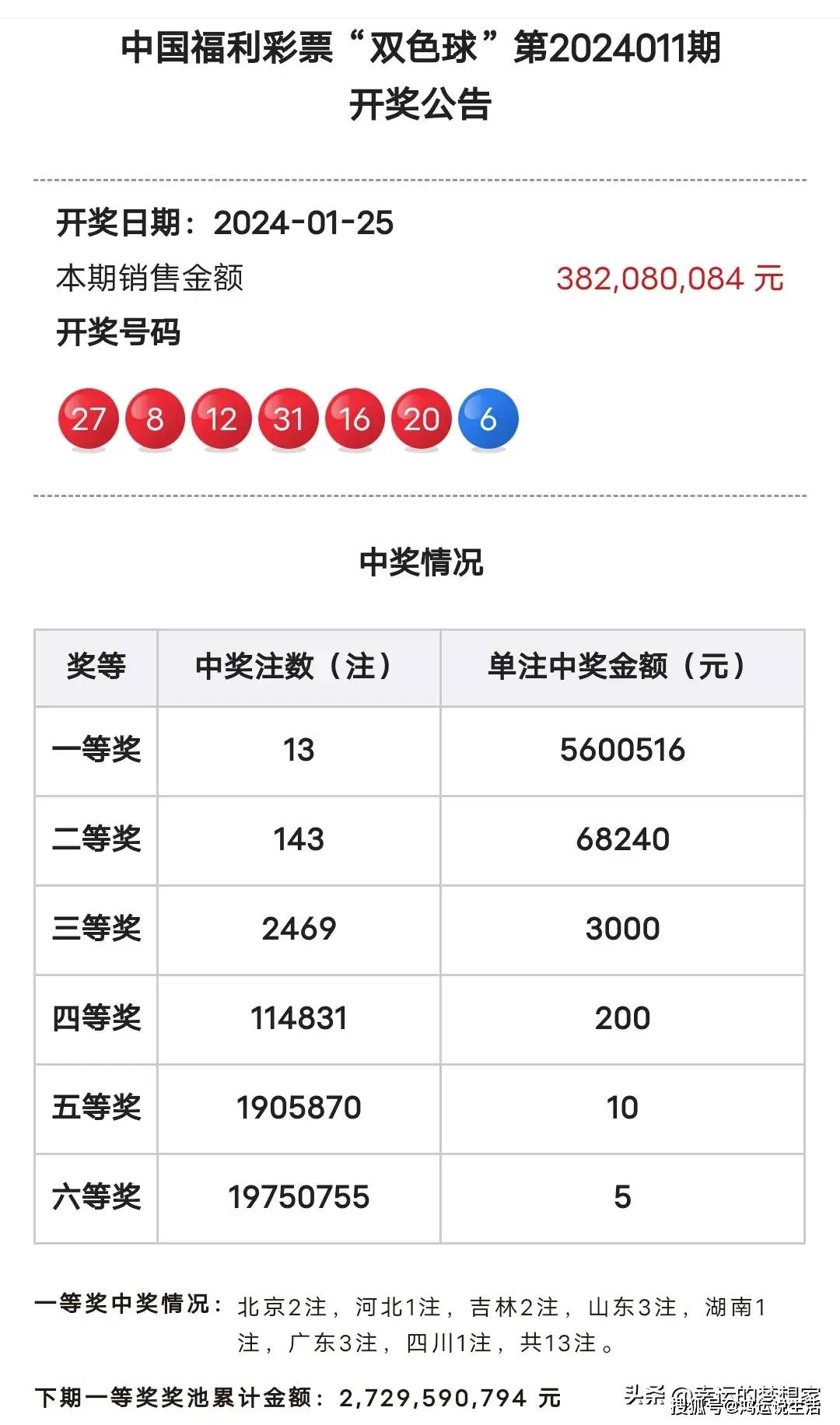 二肖選一肖期期中，策略、技巧與成功機率解析，二選一精準(zhǔn)預(yù)測，生肖彩票期期中策略、技巧與成功機率深度解析