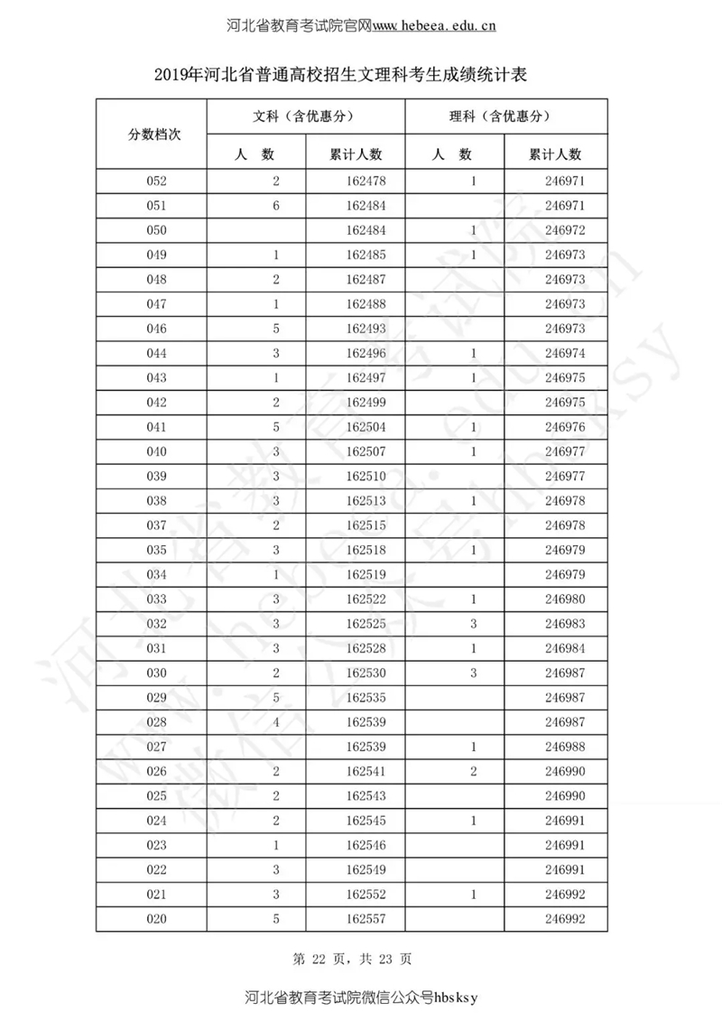 新澳門開獎結(jié)果及開獎記錄表查詢，全面解析與實用指南，澳門開獎結(jié)果及記錄查詢，全面解析與實用指南