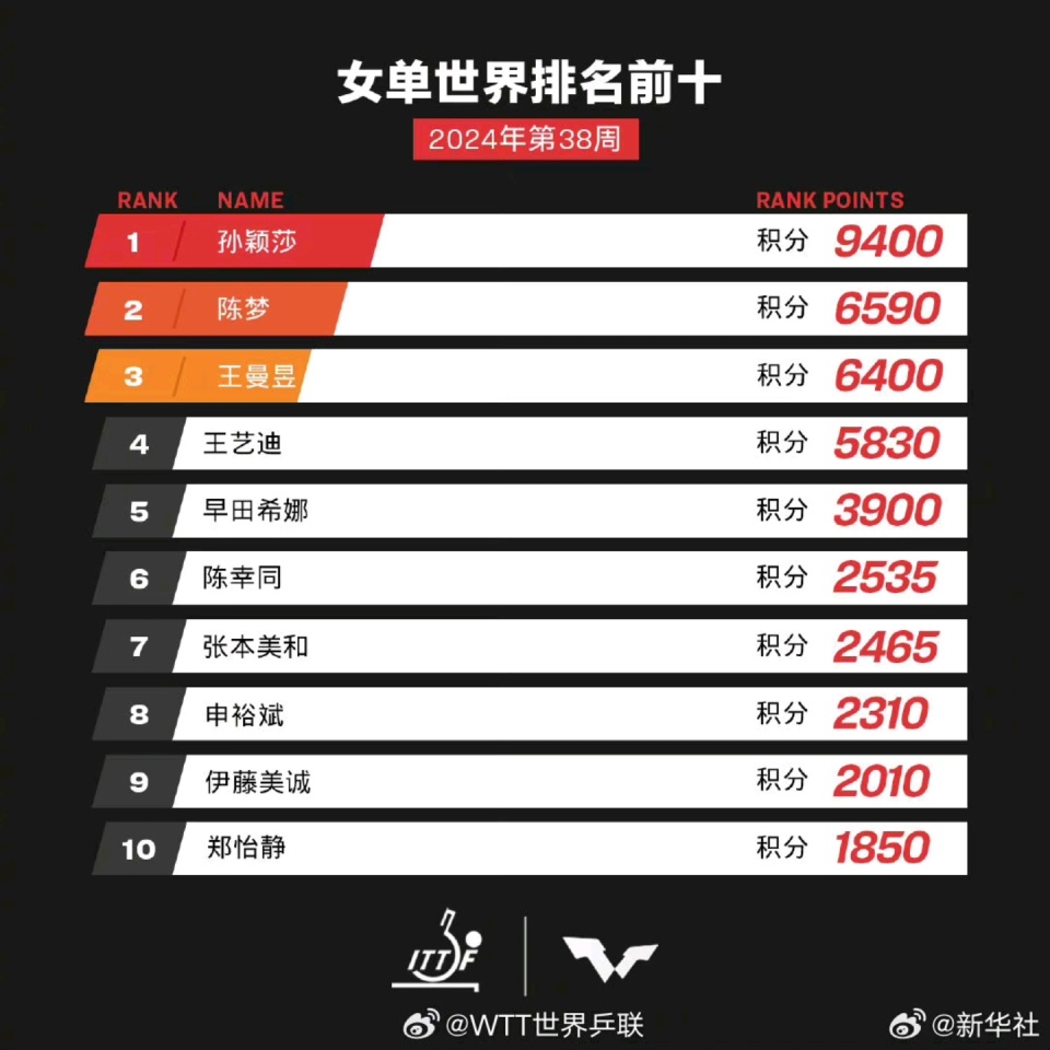 揭秘2025新澳歷史開獎(jiǎng)記錄第69期，開獎(jiǎng)數(shù)據(jù)與趨勢(shì)分析，揭秘新澳歷史開獎(jiǎng)記錄第69期，開獎(jiǎng)數(shù)據(jù)與趨勢(shì)深度解析