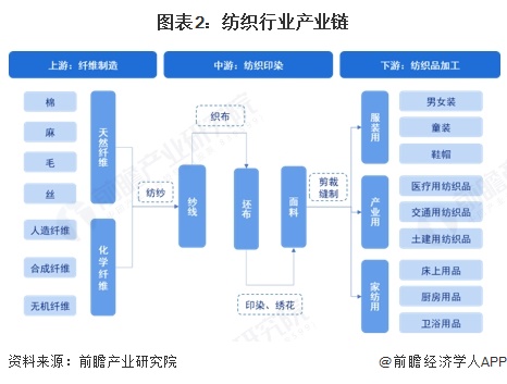 2025新澳原料免費大全——一站式獲取最新優(yōu)質(zhì)原料信息，2025新澳原料免費大全，一站式獲取最新優(yōu)質(zhì)原料信息的平臺