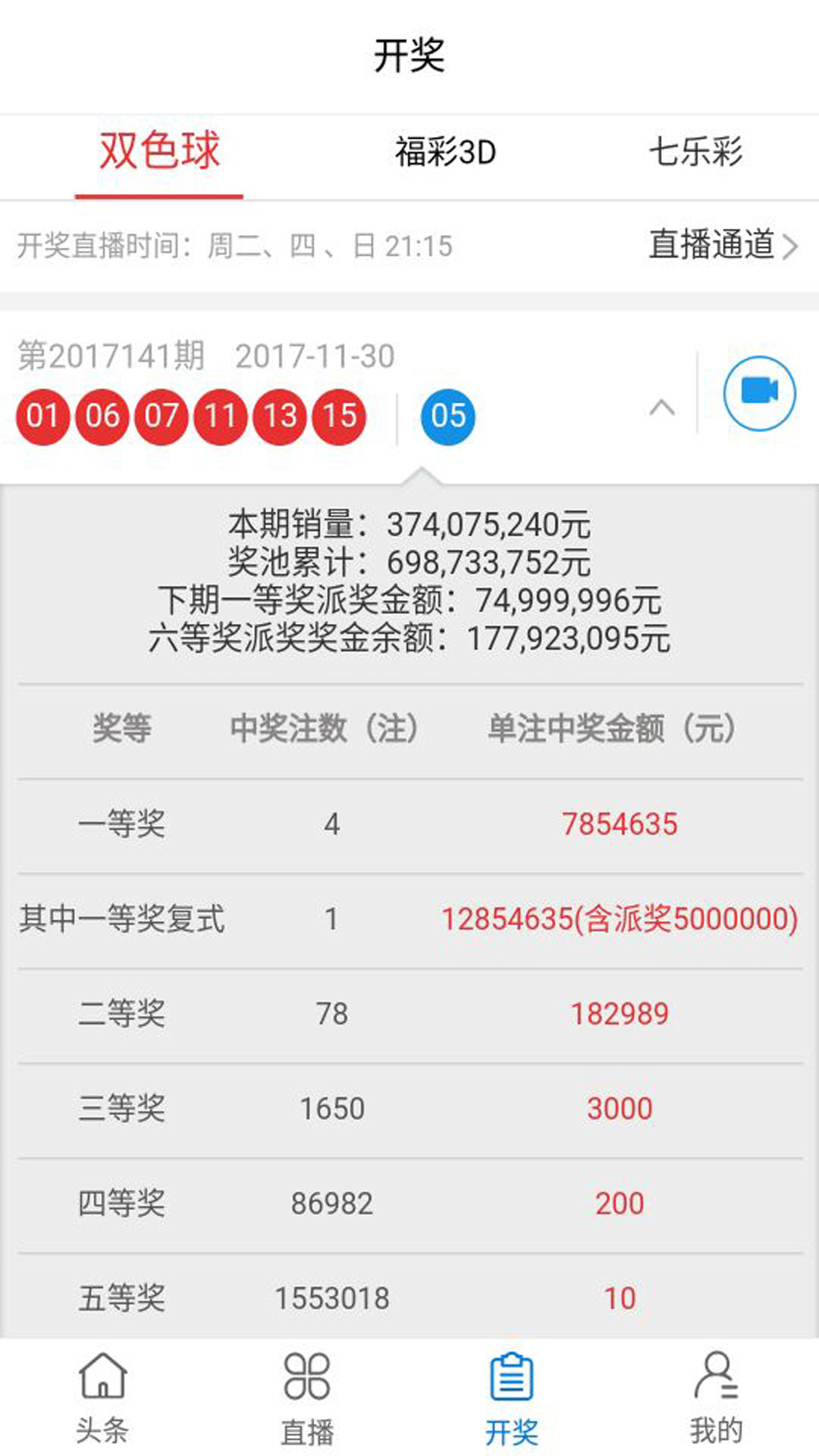 最新奧彩開獎結果發(fā)布平臺，47766.com，最新奧彩開獎結果發(fā)布平臺揭曉，訪問47766.com查看最新開獎信息